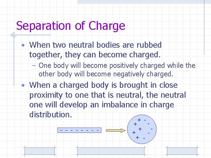 Separation of Charge • When two neutral bodies are rubbed together, they can become