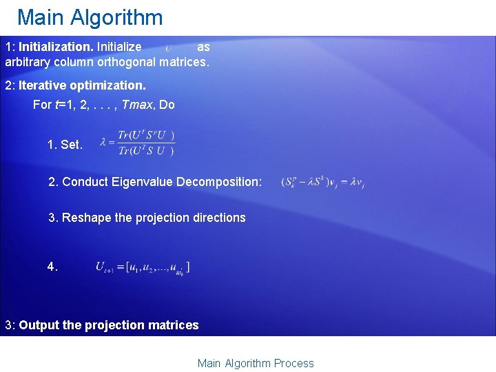 Main Algorithm 1: Initialization. Initialize as arbitrary column orthogonal matrices. 2: Iterative optimization. For