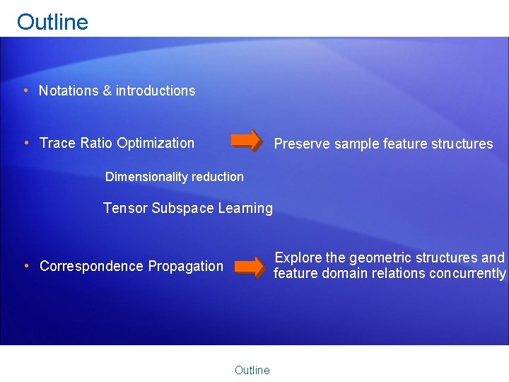 Outline • Notations & introductions • Trace Ratio Optimization Preserve sample feature structures Dimensionality