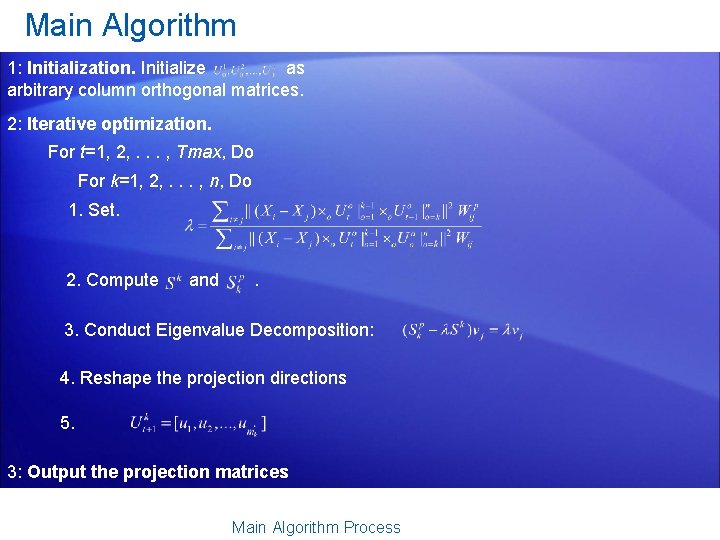 Main Algorithm 1: Initialization. Initialize as arbitrary column orthogonal matrices. 2: Iterative optimization. For