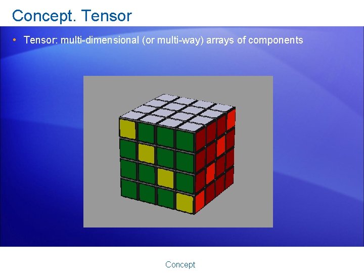 Concept. Tensor • Tensor: multi-dimensional (or multi-way) arrays of components Concept 