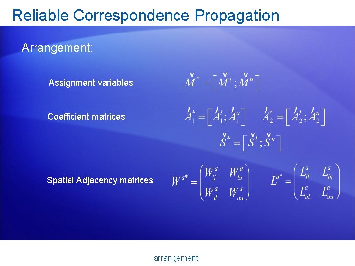 Reliable Correspondence Propagation Arrangement: Assignment variables Coefficient matrices Spatial Adjacency matrices arrangement 