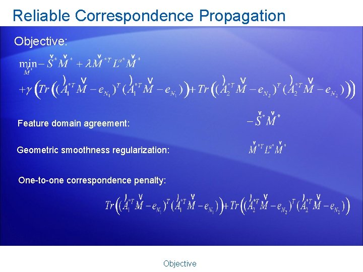 Reliable Correspondence Propagation Objective: Feature domain agreement: Geometric smoothness regularization: One-to-one correspondence penalty: Objective