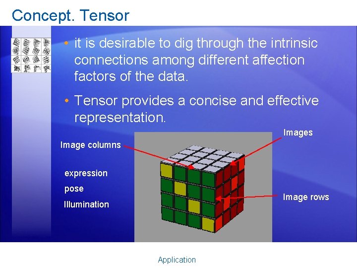 Concept. Tensor • it is desirable to dig through the intrinsic connections among different