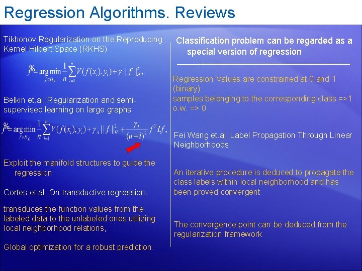 Regression Algorithms. Reviews Tikhonov Regularization on the Reproducing Kernel Hilbert Space (RKHS) Belkin et.