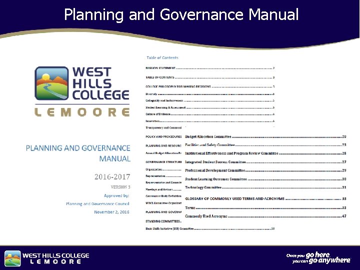 Planning and Governance Manual Capital Investments 