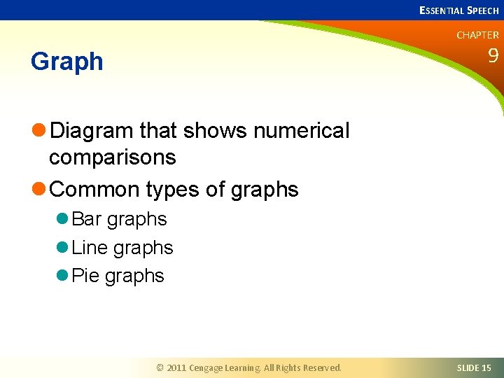 ESSENTIAL SPEECH CHAPTER 9 Graph l Diagram that shows numerical comparisons l Common types