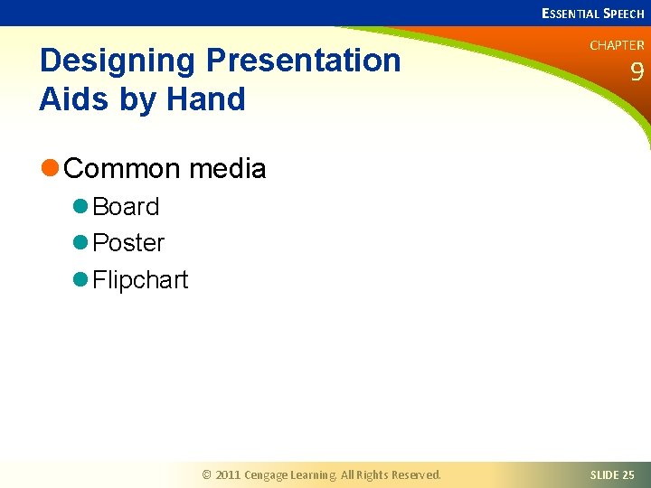 ESSENTIAL SPEECH Designing Presentation Aids by Hand CHAPTER 9 l Common media l Board