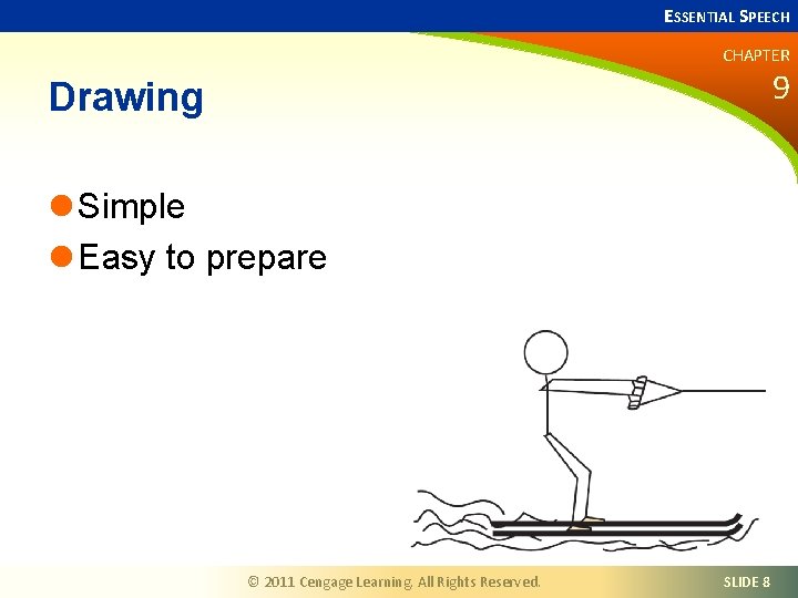 ESSENTIAL SPEECH CHAPTER 9 Drawing l Simple l Easy to prepare © 2011 Cengage