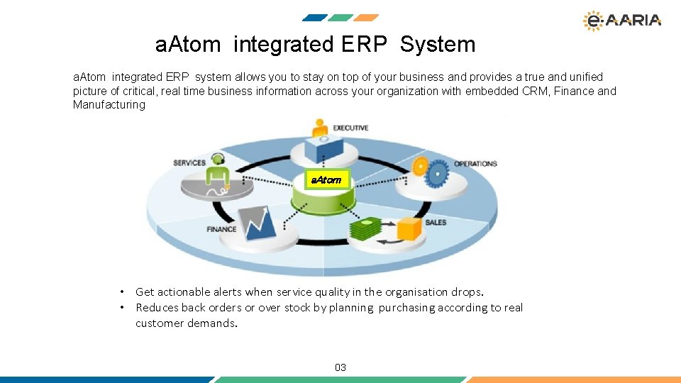 a. Atom integrated ERP System a. Atom integrated ERP system allows you to stay