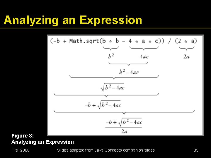 Analyzing an Expression Figure 3: Analyzing an Expression Fall 2006 Slides adapted from Java