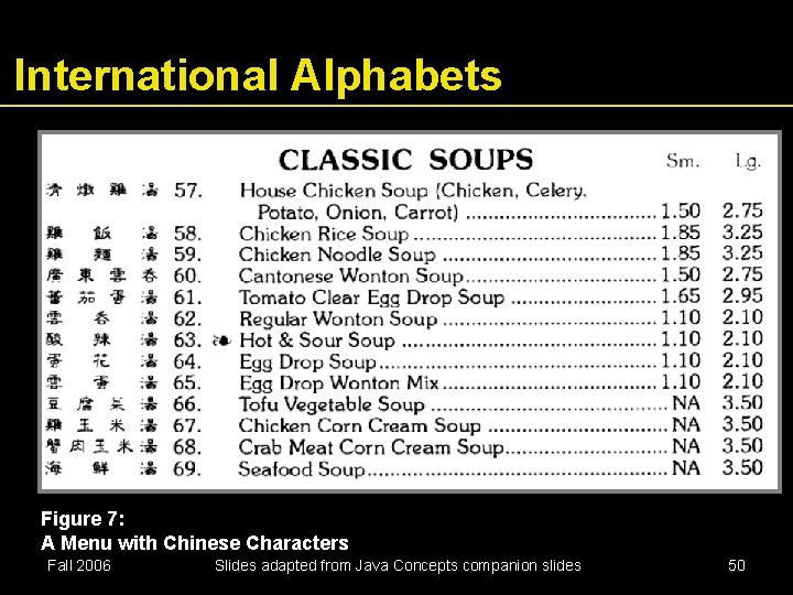 International Alphabets Figure 7: A Menu with Chinese Characters Fall 2006 Slides adapted from