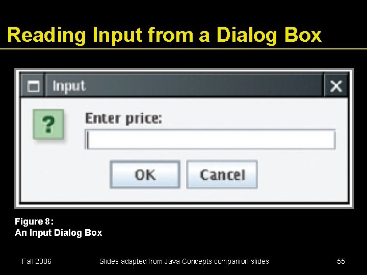 Reading Input from a Dialog Box Figure 8: An Input Dialog Box Fall 2006