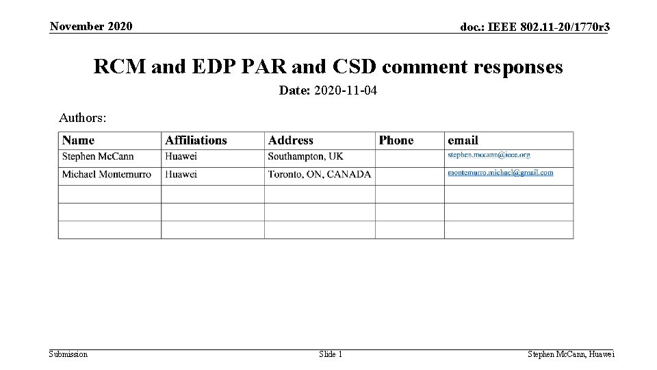 November 2020 doc. : IEEE 802. 11 -20/1770 r 3 RCM and EDP PAR