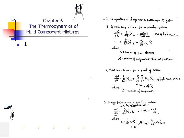 15 Chapter 6 Thermodynamics of Multi-Component Mixtures n 1 