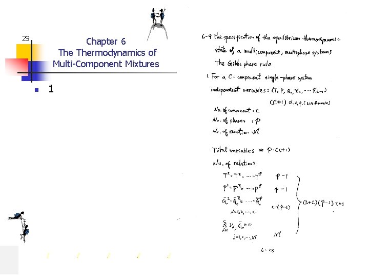 29 Chapter 6 Thermodynamics of Multi-Component Mixtures n 1 