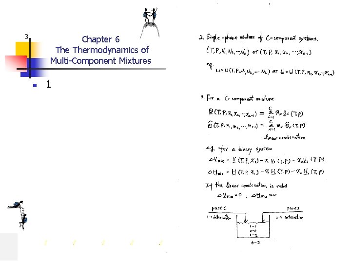 3 Chapter 6 Thermodynamics of Multi-Component Mixtures n 1 