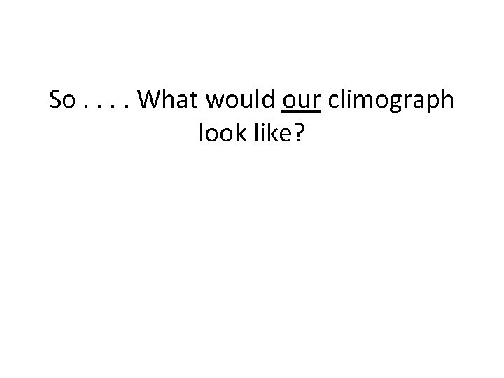 So. . What would our climograph look like? 