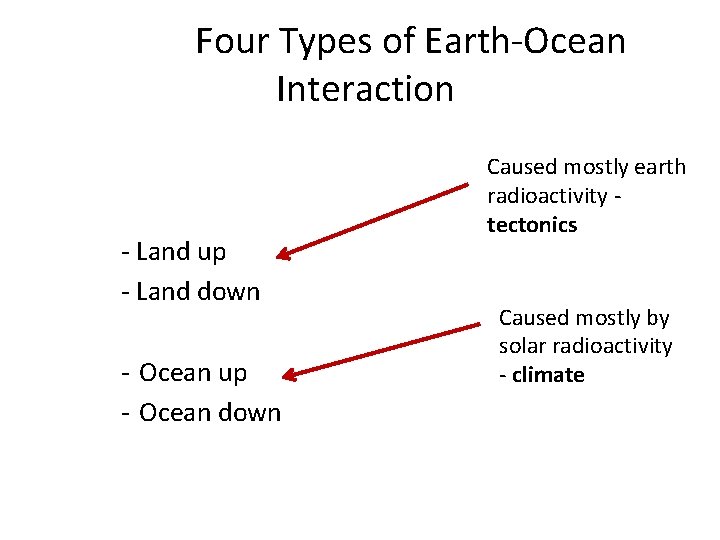 Four Types of Earth-Ocean Interaction - Land up - Land down - Ocean up