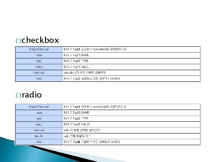 � checkbox � radio 