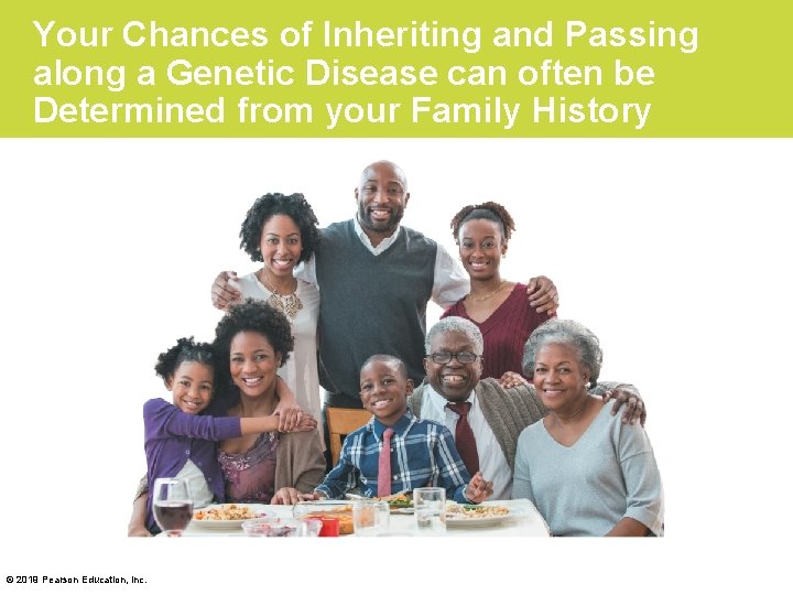 Your Chances of Inheriting and Passing along a Genetic Disease can often be Determined