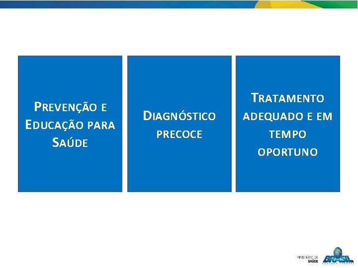 PREVENÇÃO E EDUCAÇÃO PARA SAÚDE DIAGNÓSTICO PRECOCE TRATAMENTO ADEQUADO E EM TEMPO OPORTUNO 