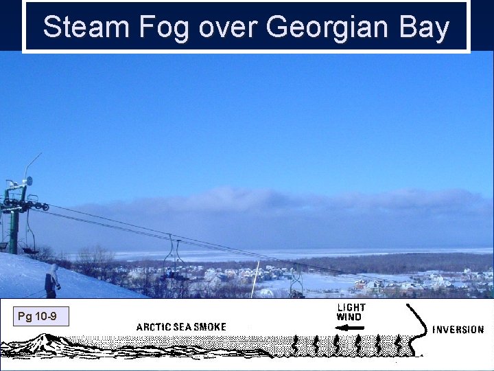 Steam Fog over Georgian Bay Pg 10 -9 
