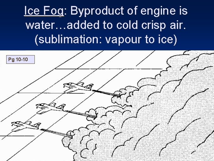 Ice Fog: Byproduct of engine is water…added to cold crisp air. (sublimation: vapour to