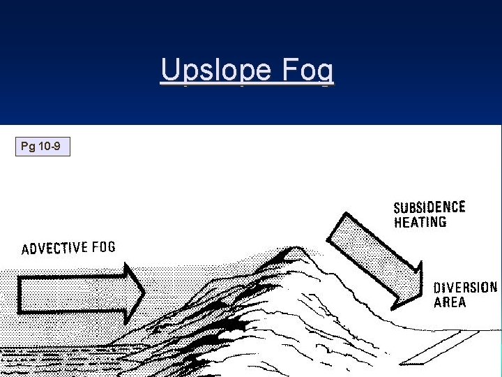 Upslope Fog Pg 10 -9 