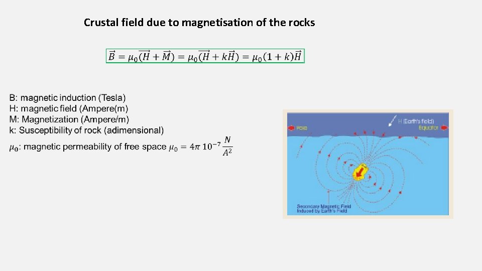 Crustal field due to magnetisation of the rocks 