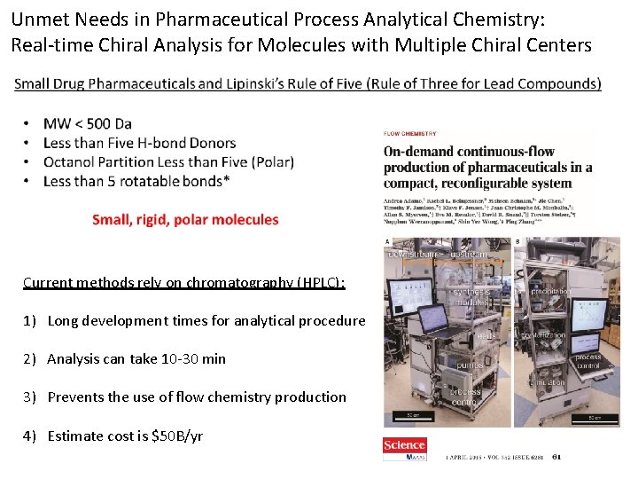 Unmet Needs in Pharmaceutical Process Analytical Chemistry: Real-time Chiral Analysis for Molecules with Multiple