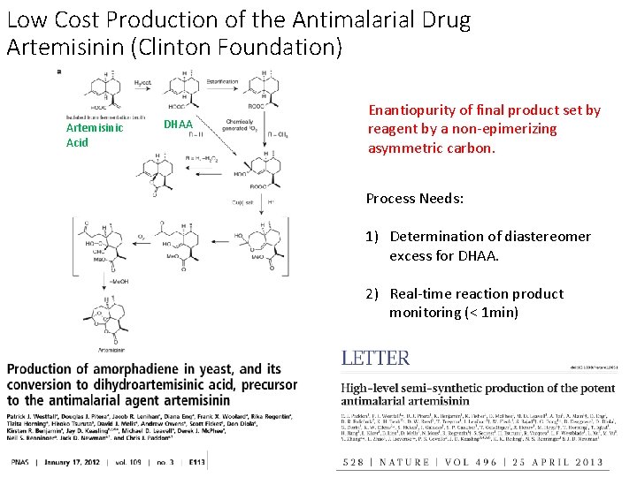 Low Cost Production of the Antimalarial Drug Artemisinin (Clinton Foundation) Artemisinic Acid DHAA Enantiopurity
