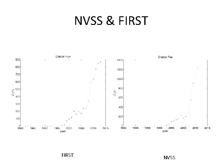 NVSS & FIRST NVSS 