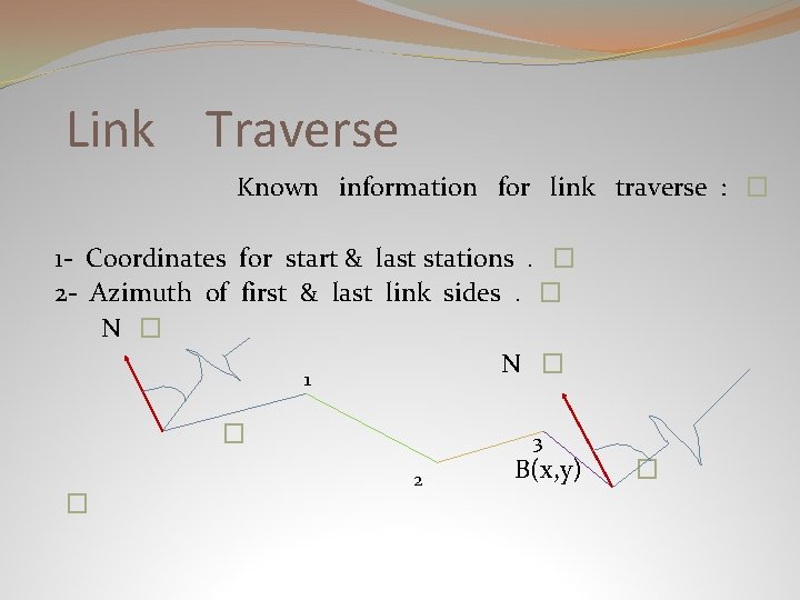 Link Traverse Known information for link traverse : � 1 - Coordinates for start