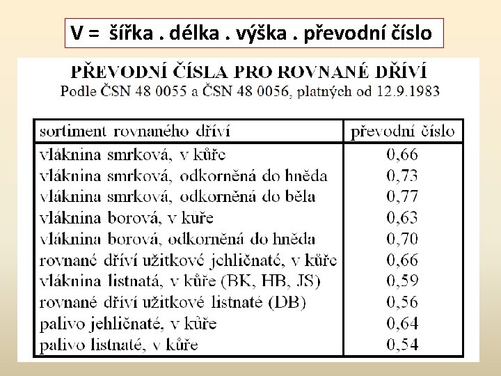 V = šířka. délka. výška. převodní číslo 