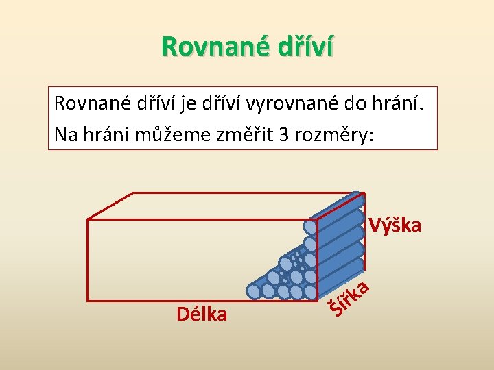 Rovnané dříví je dříví vyrovnané do hrání. Na hráni můžeme změřit 3 rozměry: Výška