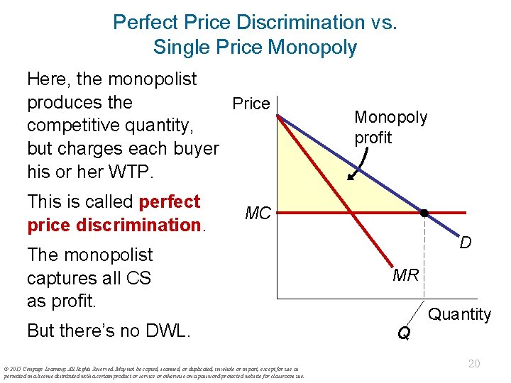 Perfect Price Discrimination vs. Single Price Monopoly Here, the monopolist produces the Price competitive