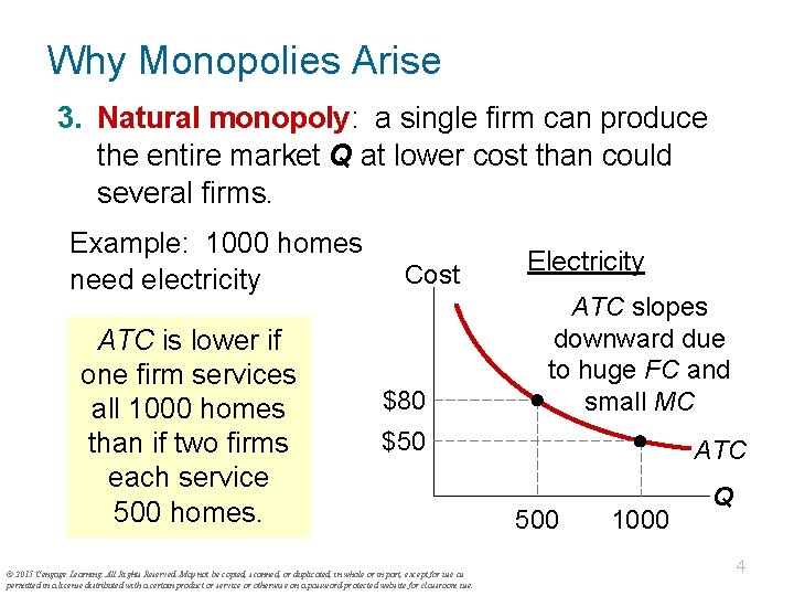 Why Monopolies Arise 3. Natural monopoly: a single firm can produce the entire market
