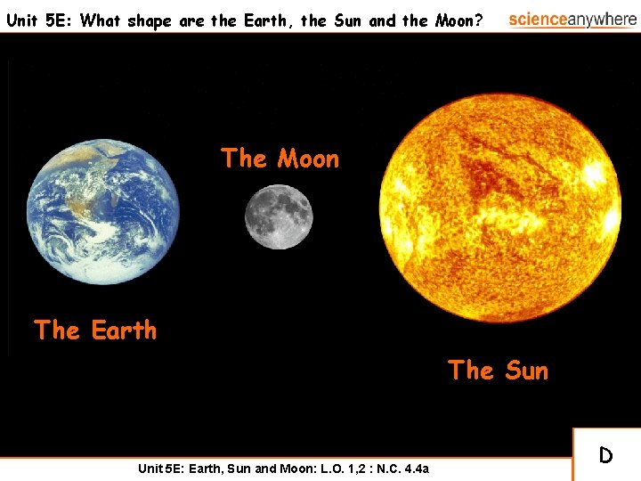 Unit 5 E: What shape are the Earth, the Sun and the Moon? The