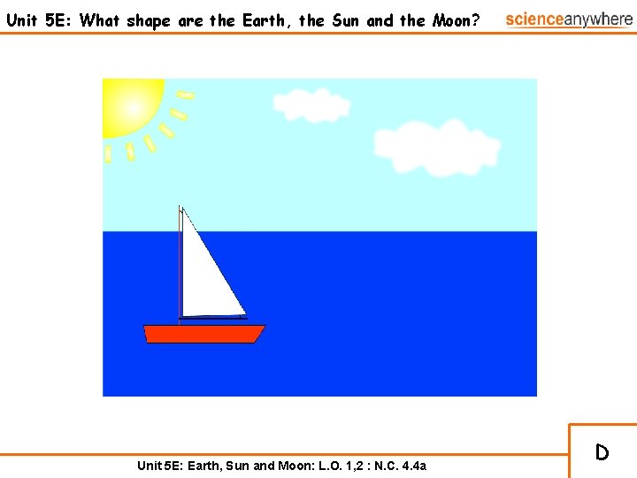 Unit 5 E: What shape are the Earth, the Sun and the Moon? Unit