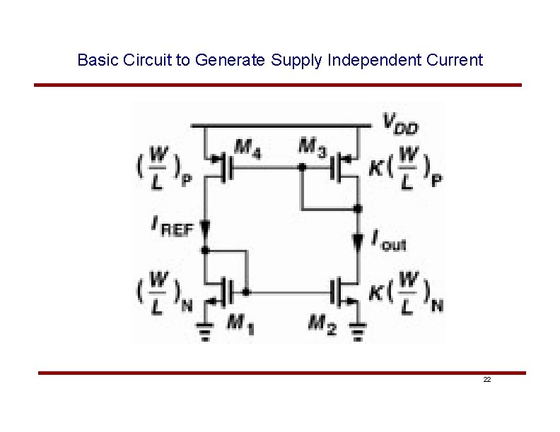 Basic Circuit to Generate Supply Independent Current 22 