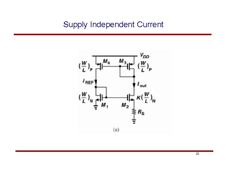 Supply Independent Current 23 