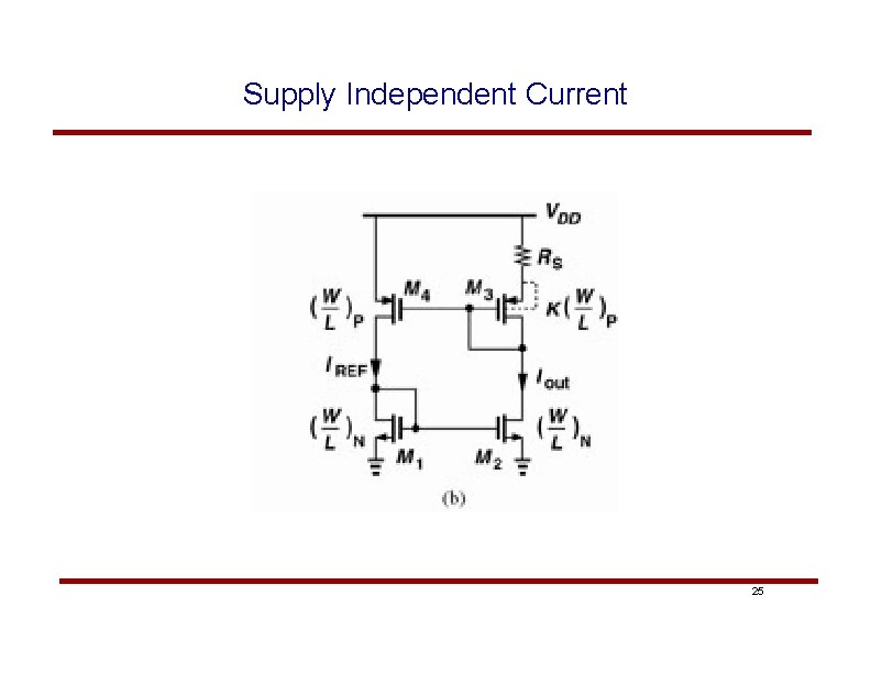 Supply Independent Current 25 