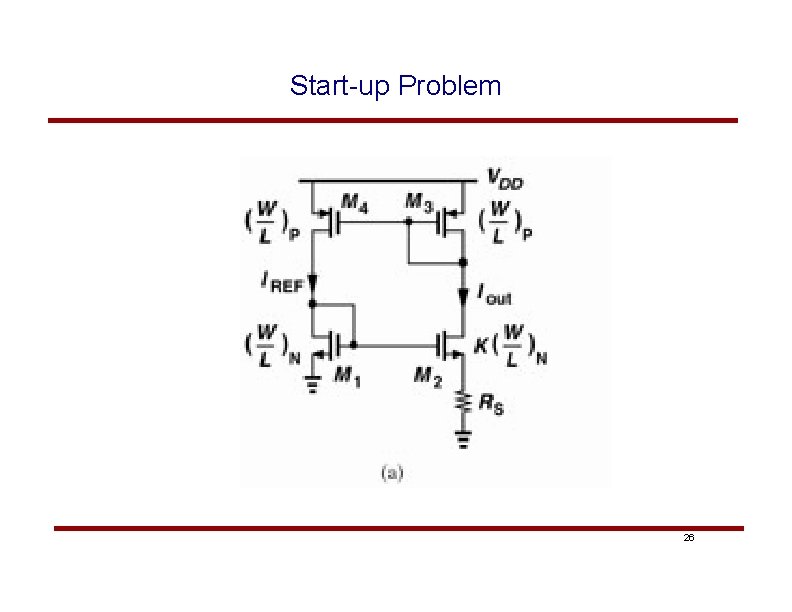 Start-up Problem 26 