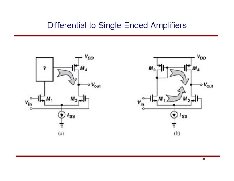 Differential to Single-Ended Amplifiers 31 