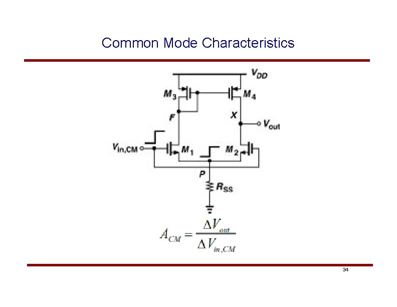 Common Mode Characteristics 34 