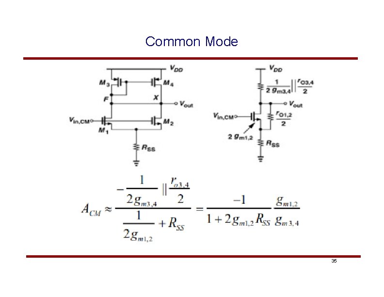 Common Mode 35 