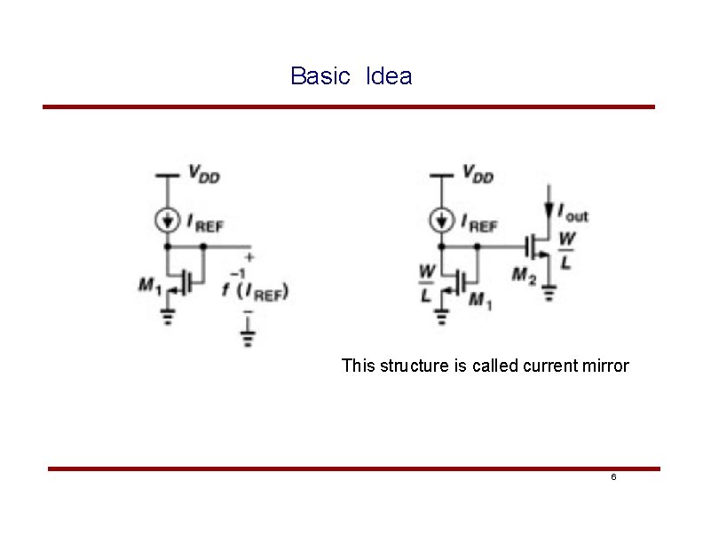 Basic Idea This structure is called current mirror 6 