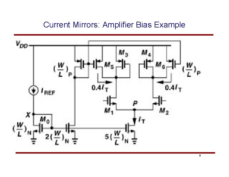 Current Mirrors: Amplifier Bias Example 9 