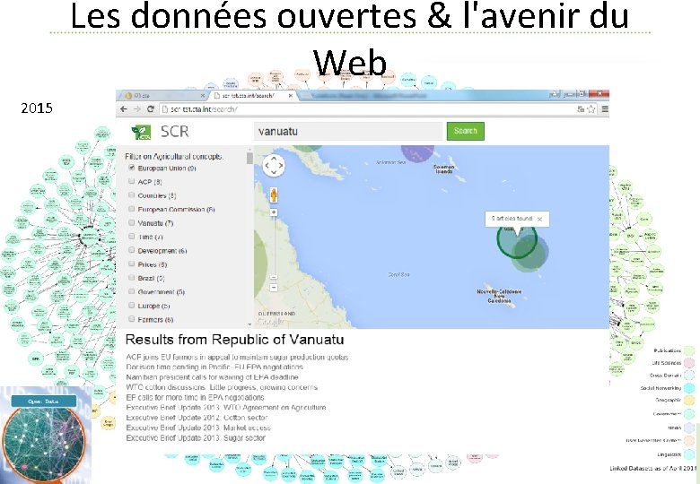 Les données ouvertes & l'avenir du Web 2015 2008 